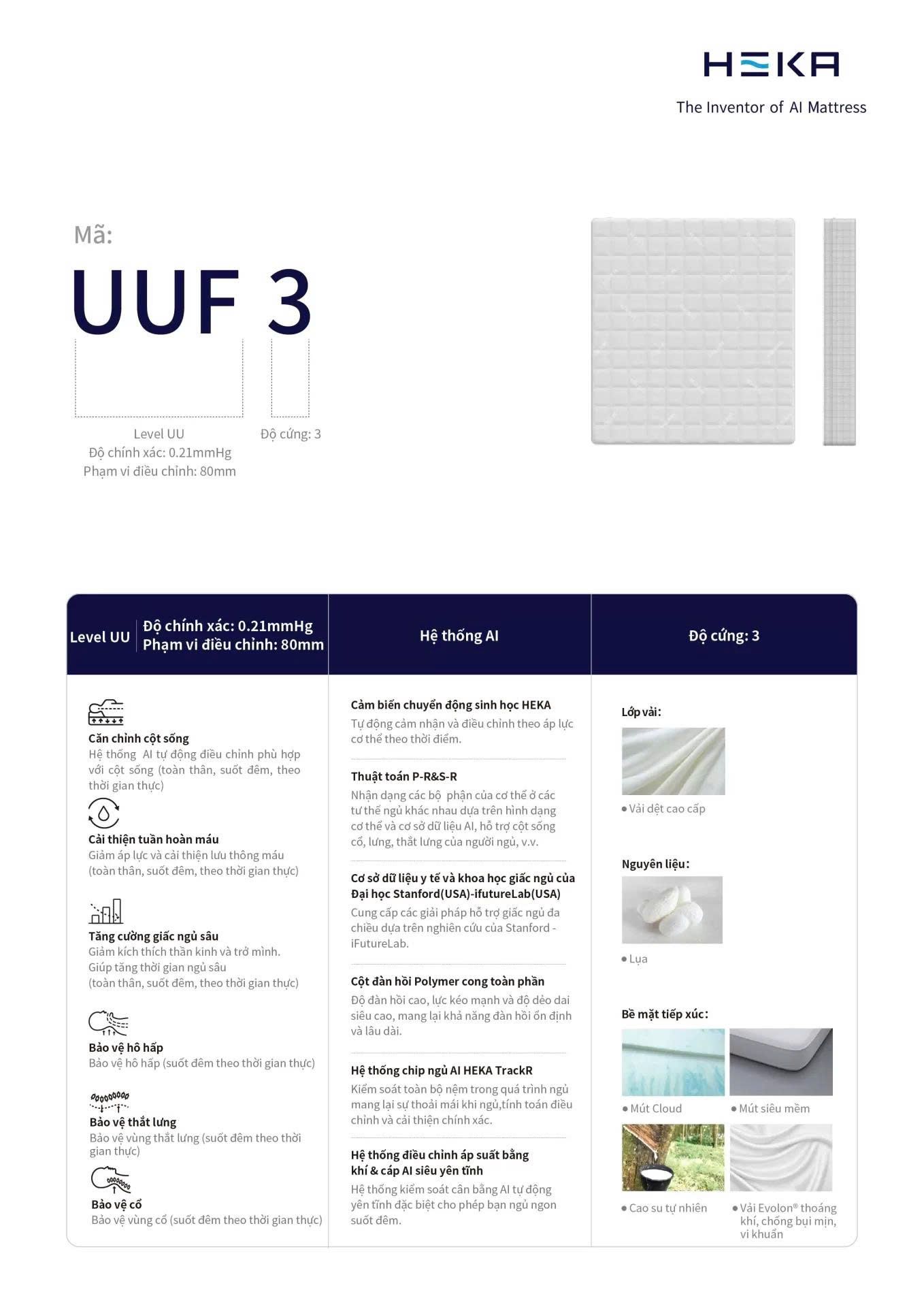 UUF3